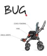 Ormesa Bug Engelli Puseti